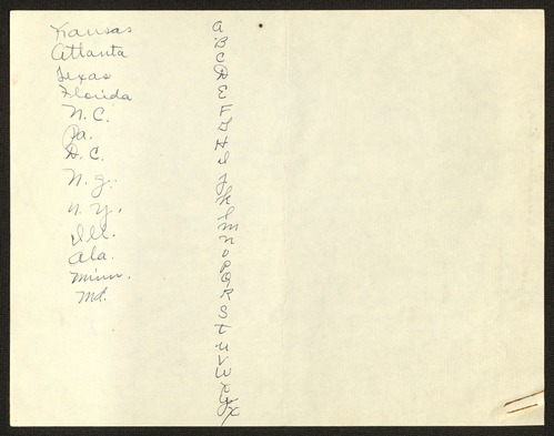 Subscription list for "The Aframerican Woman's Journal"