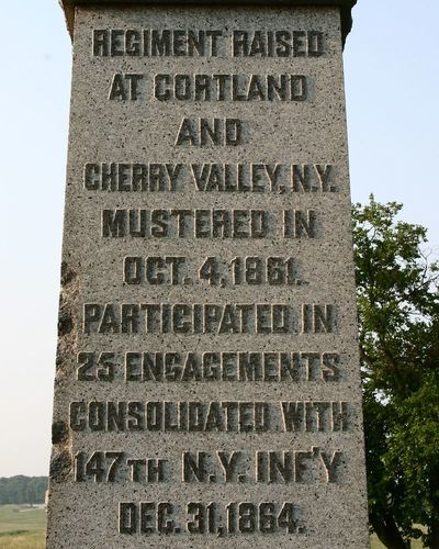 76th New York Infantry Monument
