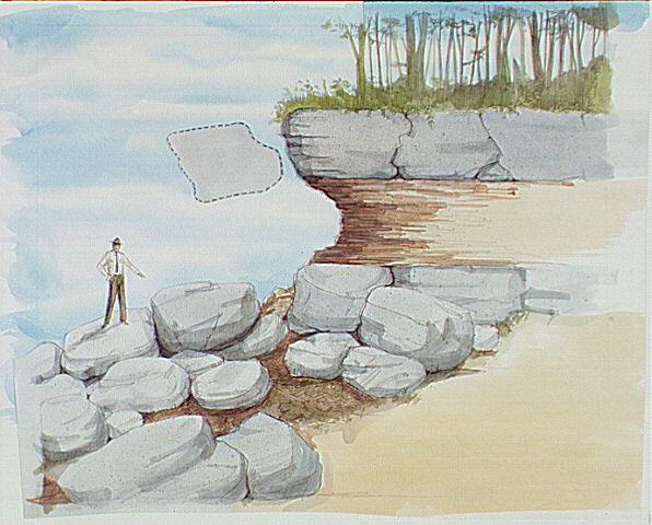 Cross-section of a cliff showing how the rocks fracture and how they break away when undermined