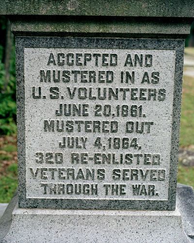 67th New York Infantry Monument