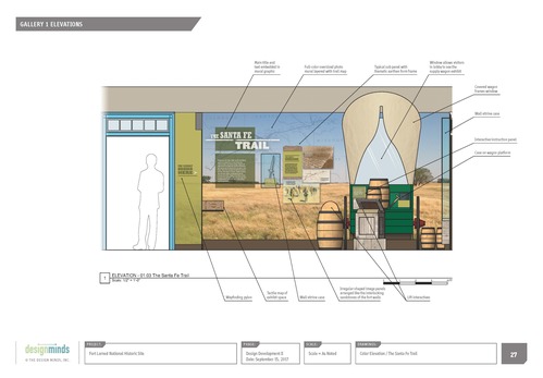 Overview of the section about trade on the Santa Fe Trail.