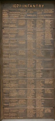 Pennsylvania Monument Part 4