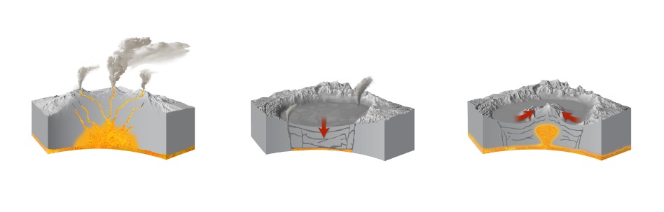 Valles Caldera National Preserve Valles Caldera Geology