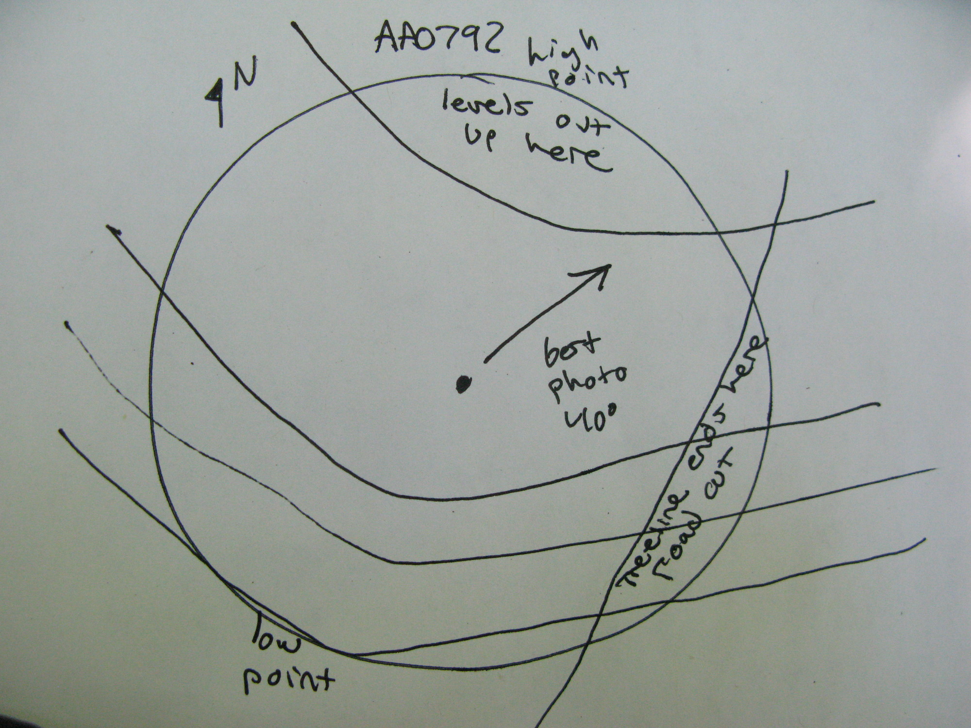 GRSM Accuracy Assessment. Plot Code: GRSM_AA_0792_7