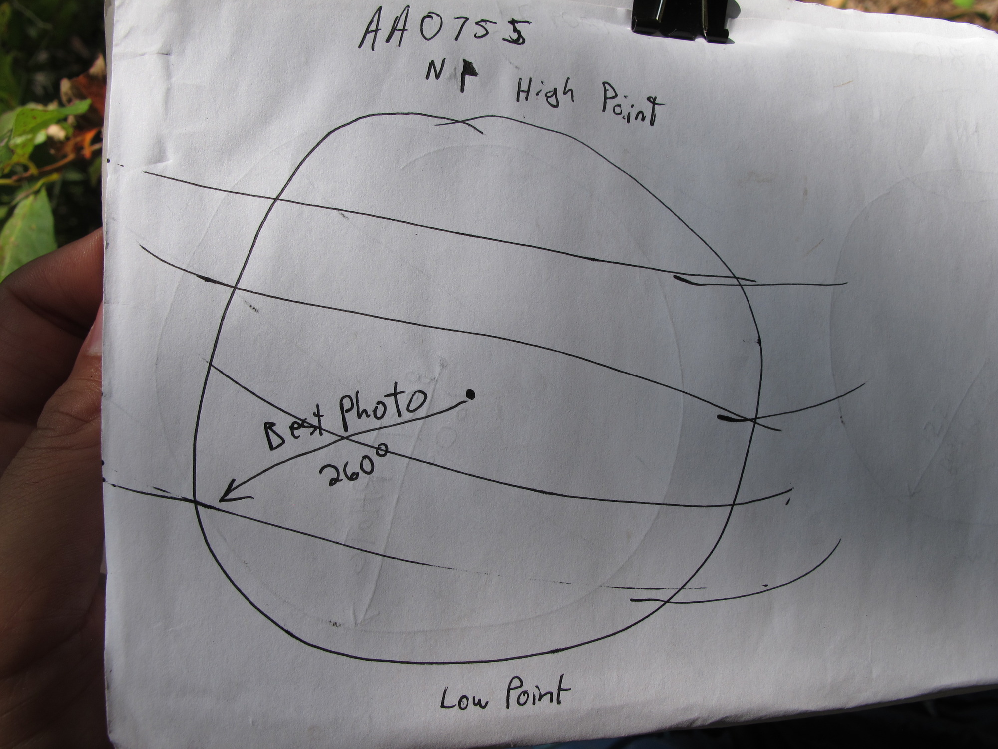 GRSM Accuracy Assessment. Plot Code: GRSM_AA_0755_7