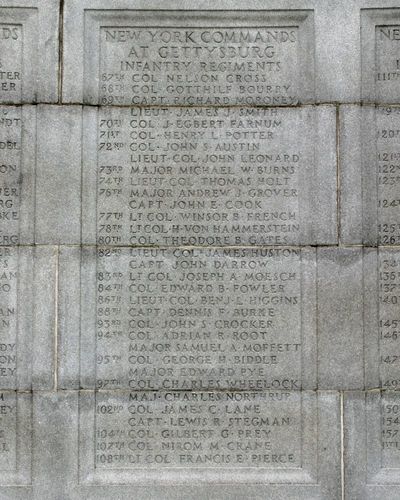 New York State Auxiliary Monument-Part 2