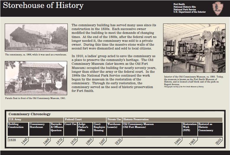 Storehouse of History