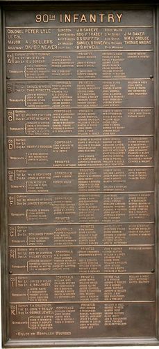 Pennsylvania Monument Part 3