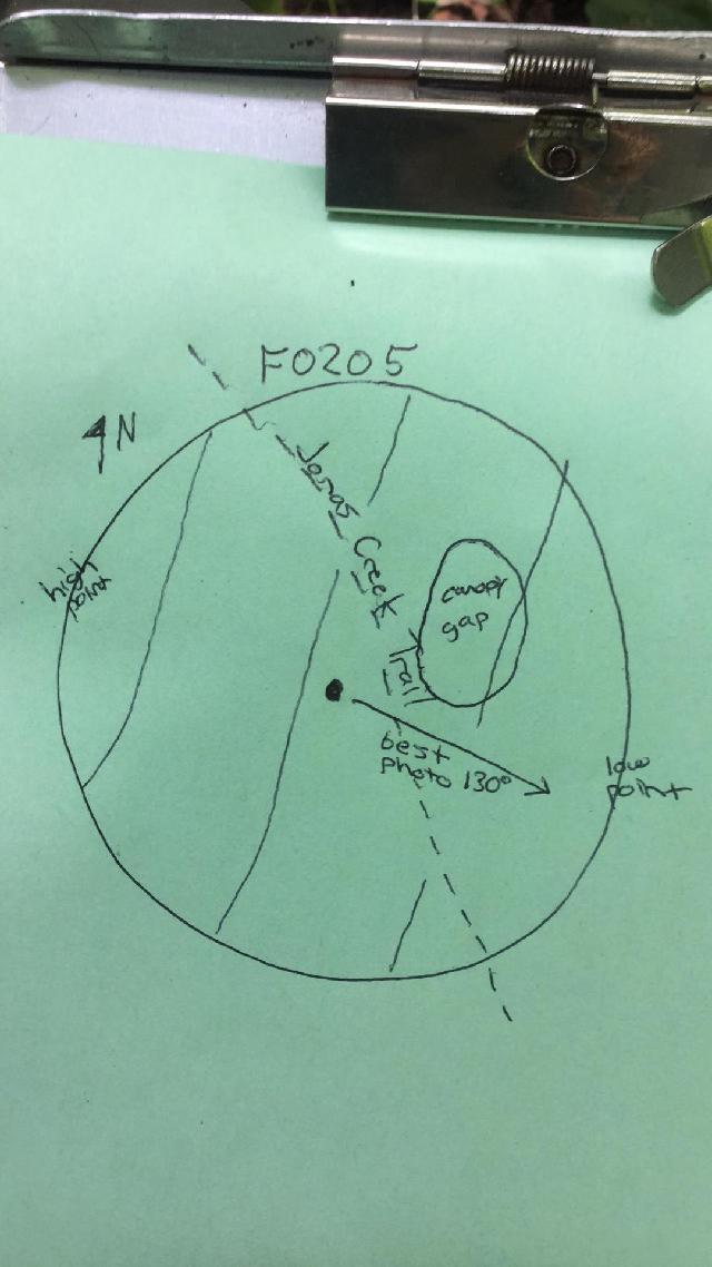 GRSM Accuracy Assessment. Plot Code: GRSM_AA_0205_map