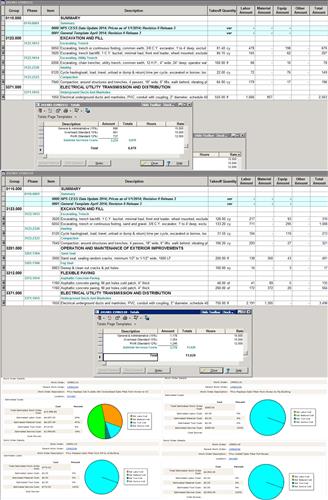 Estimates for Fiber Construction Project in Saguaro National Park in January 2015