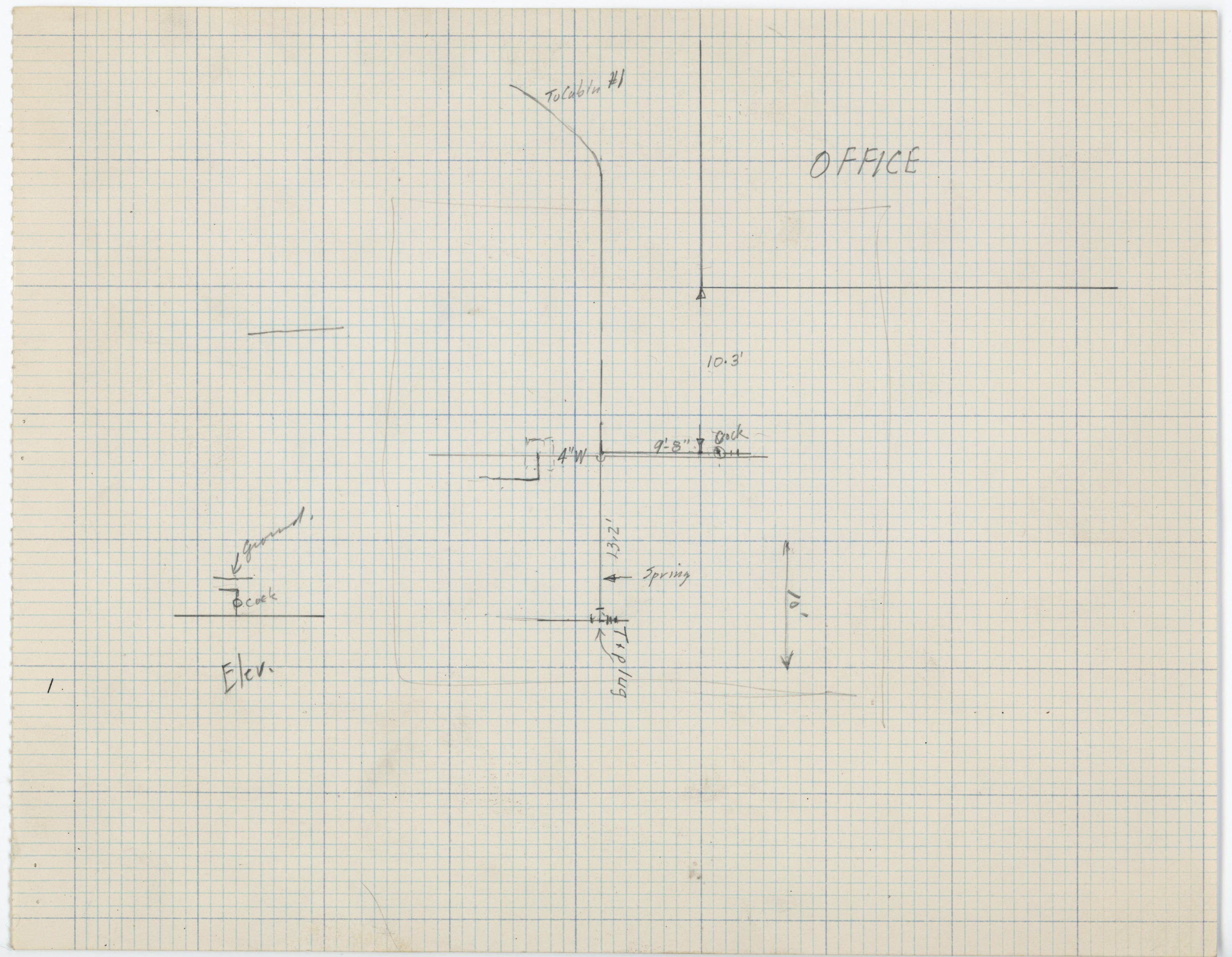 Inspection Report Water System Map