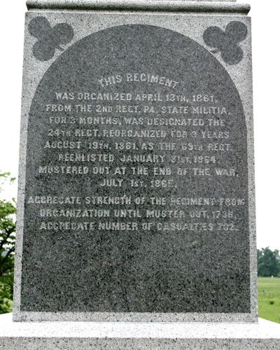 69th Pennsylvania Infantry Monument