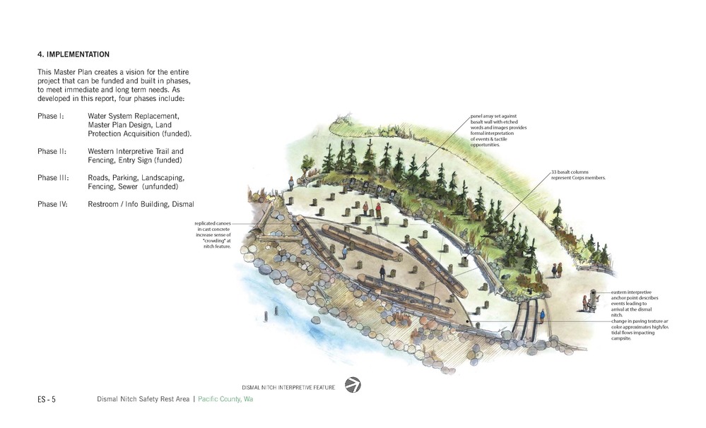 Dismal Nitch Report Executive Summary, pg 10 of 12