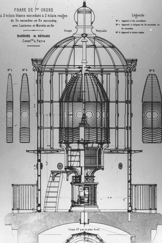HPR 002750 Fresnel Lens Elevation Illustration