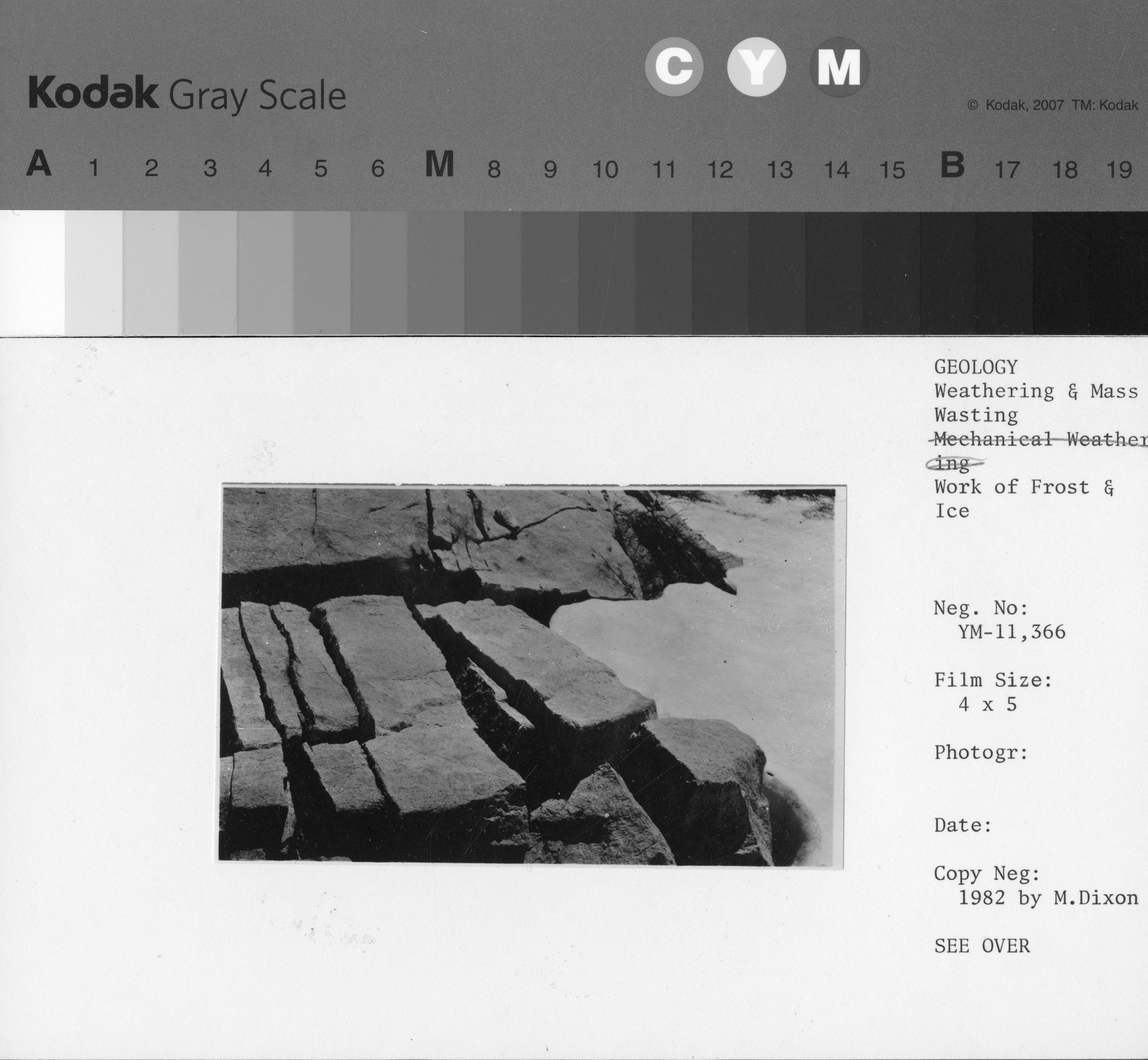 Joint Block Loosened
