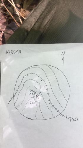 GRSM Accuracy Assessment. Plot Code: GRSM_AA_0054_map