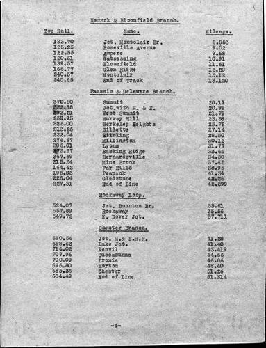 50726.BA#001--Distances to center of depots from Hoboken and elevation of top of rail [1920.01.01] 14 Pages