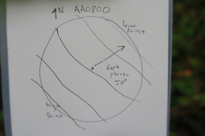 GRSM Accuracy Assessment. Plot Code: GRSM_AA_0800_7