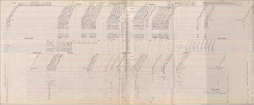 Dispatcher Sheets--Scranton Division--DL&W Railroad [1951.16.01-1951.23.08]