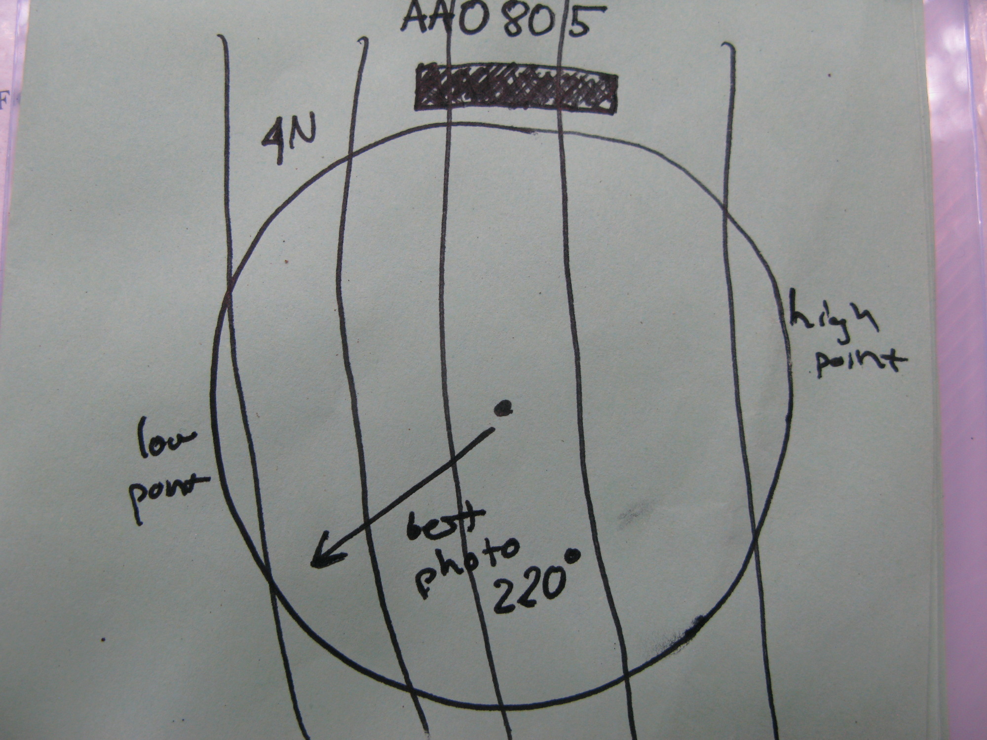 GRSM Accuracy Assessment. Plot Code: GRSM_AA_0805_7