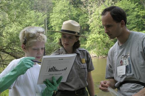 Journey to the River-Water Quality Study 1