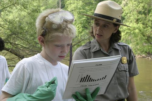 Journey to the River-Water Quality Study 1