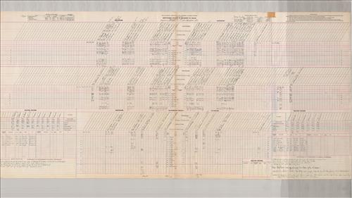 Dispatcher Sheets--Scranton Division--DL&W Railroad [1952.03.16-1952.03.25]