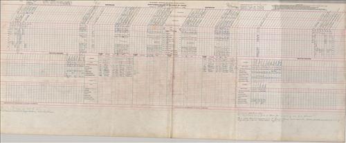 Dispatcher Sheets--Scranton Division--DL&W Railroad [1948.10.16-1948.10.23]