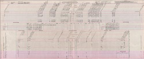 Dispatcher Sheets--Scranton Division--DL&W Railroad [1948.10.24-1948.10.28]