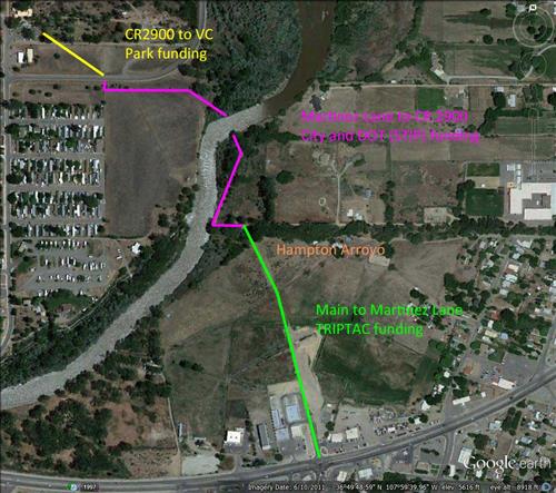 Animas River Trail Project