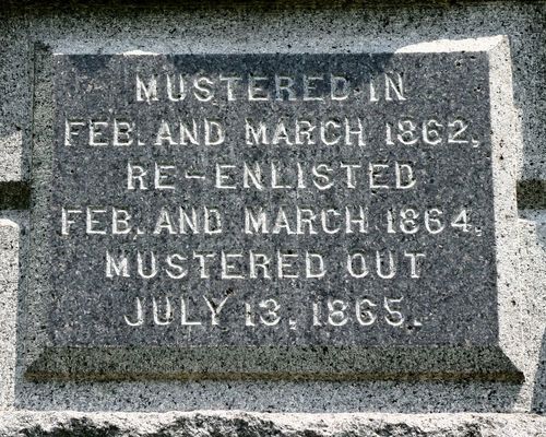 107th Pennsylvania Infantry Monument