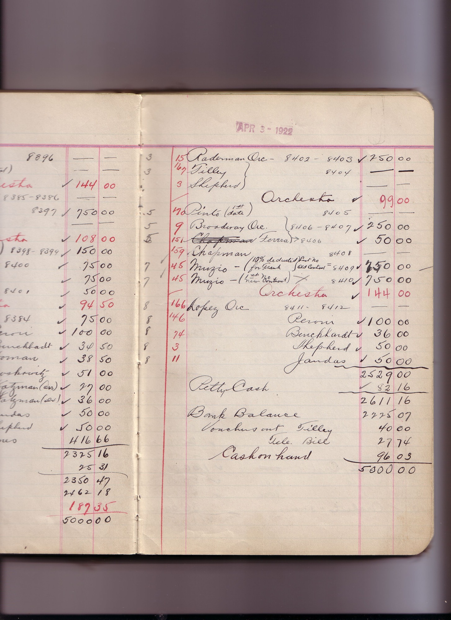 Thomas Edison's New York City Recording Studio Cash Book 17 (of 21), Image 127 (of 244).