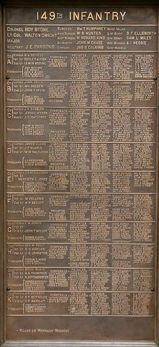 Pennsylvania Monument Part 5