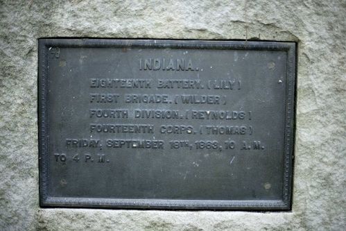 18th Indiana Battery Marker