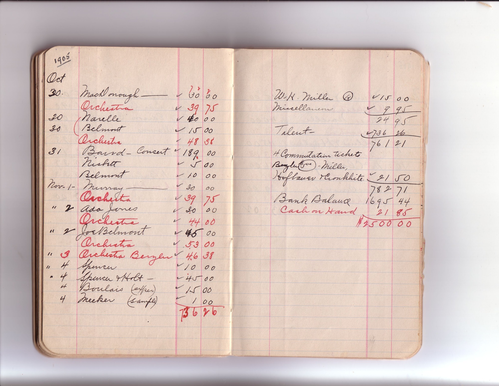 Thomas Edison's New York City Recording Studio Cash Book 02 (of 21), Image 55 (of 94).