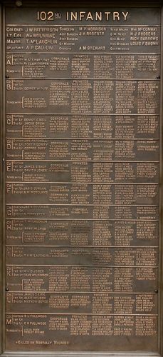 Pennsylvania Monument Part 4