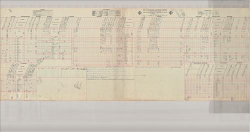 Dispatcher Sheets--Scranton Division--Erie Lackawanna Railroad [October 11-20, 1967]
