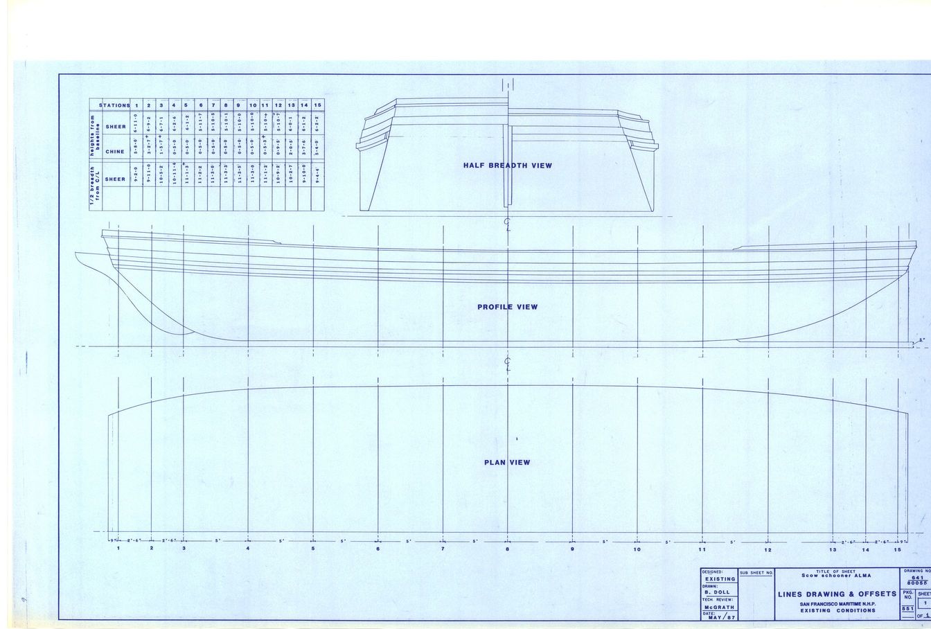 Scow schooner Alma : plan package : includes 4 original drawings produced by Tri-Coastal Marine, Inc., and one drawing of lines and offsetts by Bill Doll ; sponsored by the National Maritime Museum Association