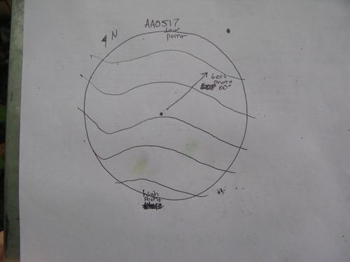 GRSM Accuracy Assessment. Plot Code: GRSM_AA_0517_7