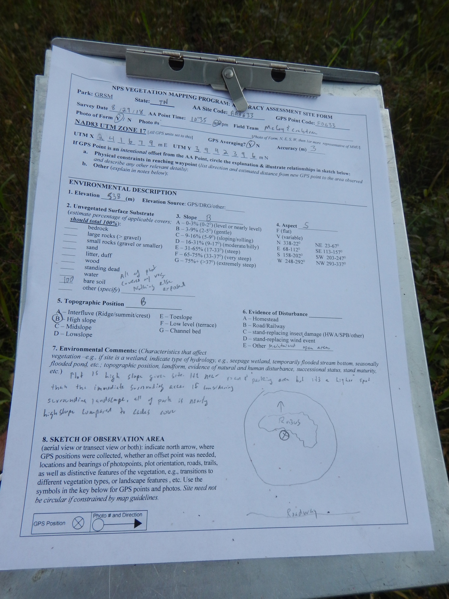 GRSM Accuracy Assessment. Plot Code: GRSM_AA_0633_1