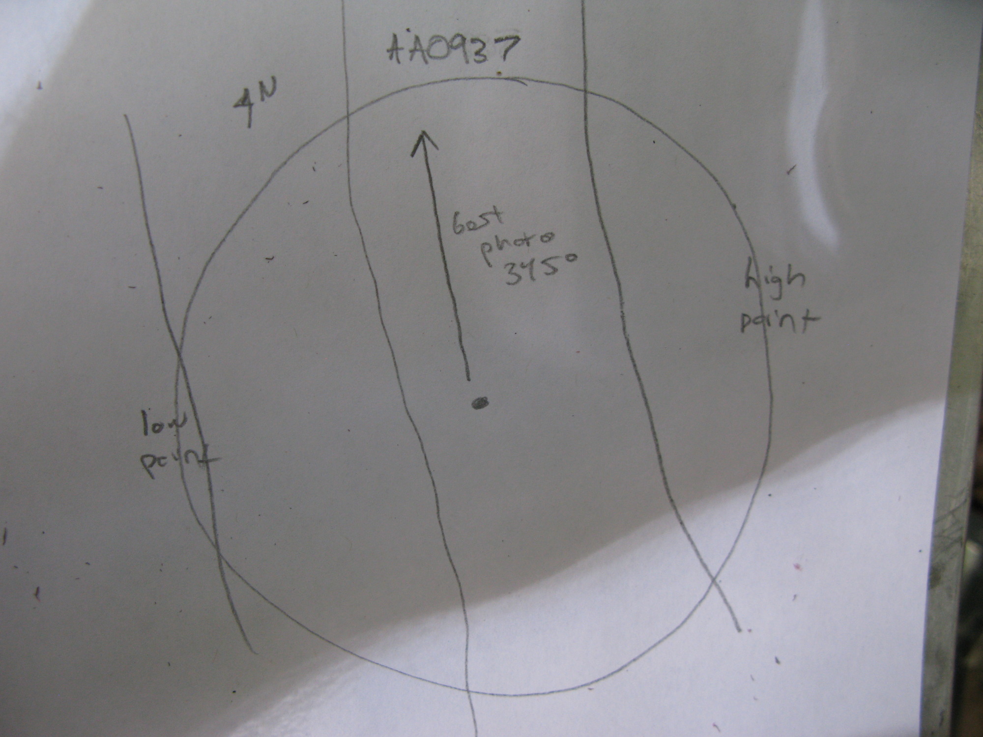 GRSM Accuracy Assessment. Plot Code: GRSM_AA_0937_6