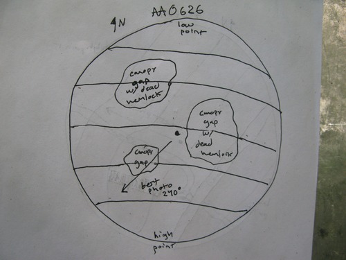 Plot Code: GRSM_AA_0626_7