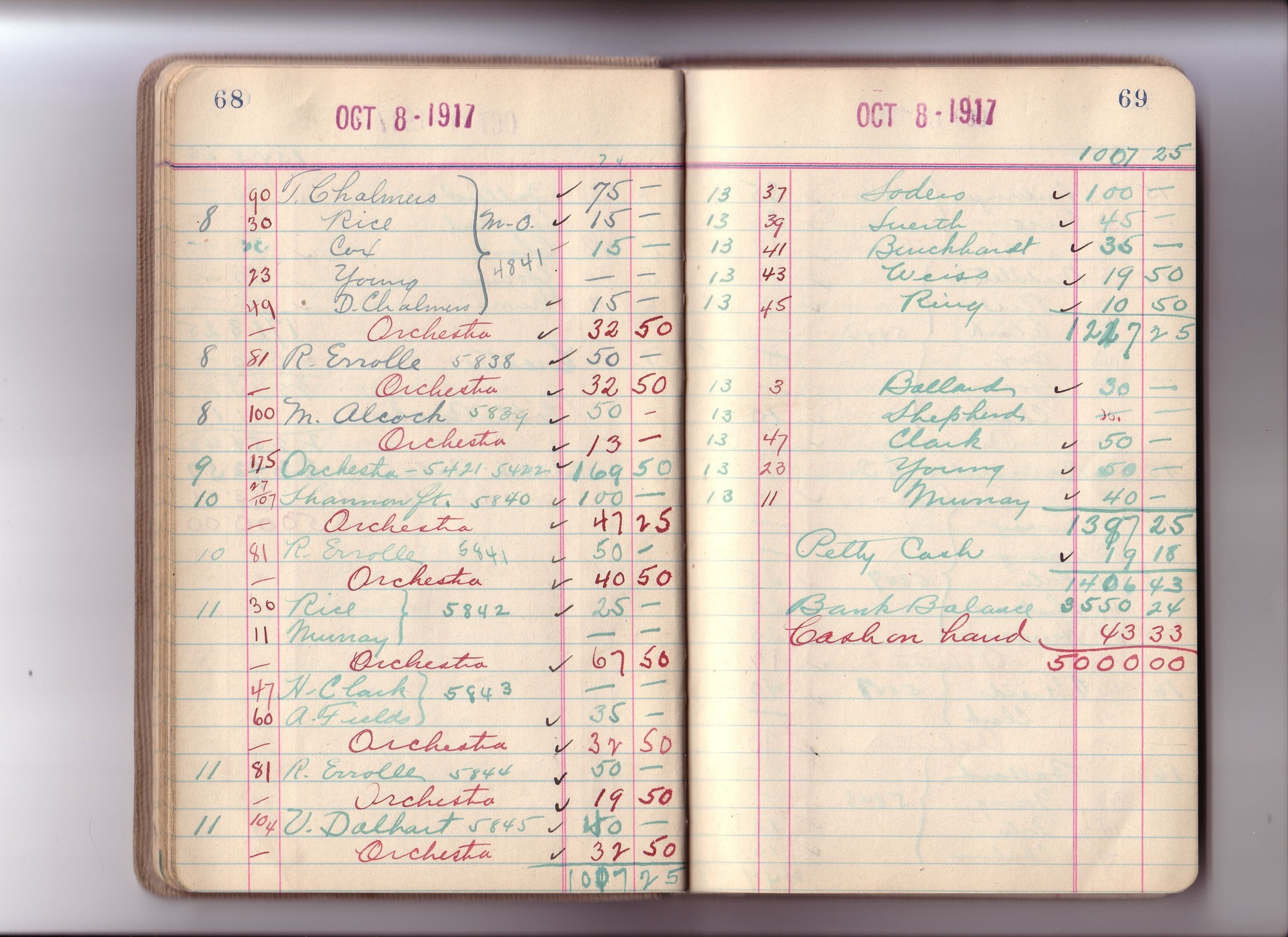 Thomas Edison's New York City Recording Studio Cash Book 15 (of 21), Image 32 (of 73).