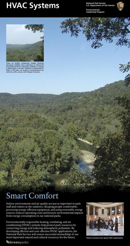 Sustainable Practices environmentalhvac poster