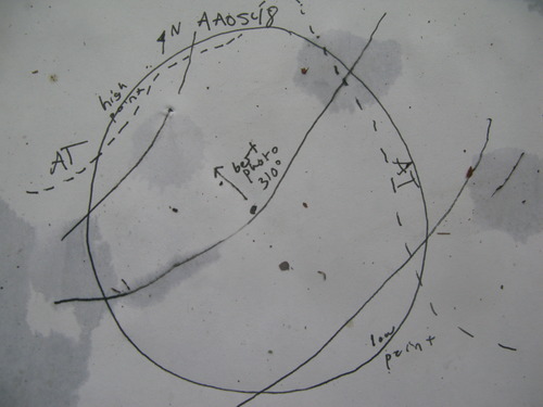 GRSM Accuracy Assessment. Plot Code: GRSM_AA_0548_7