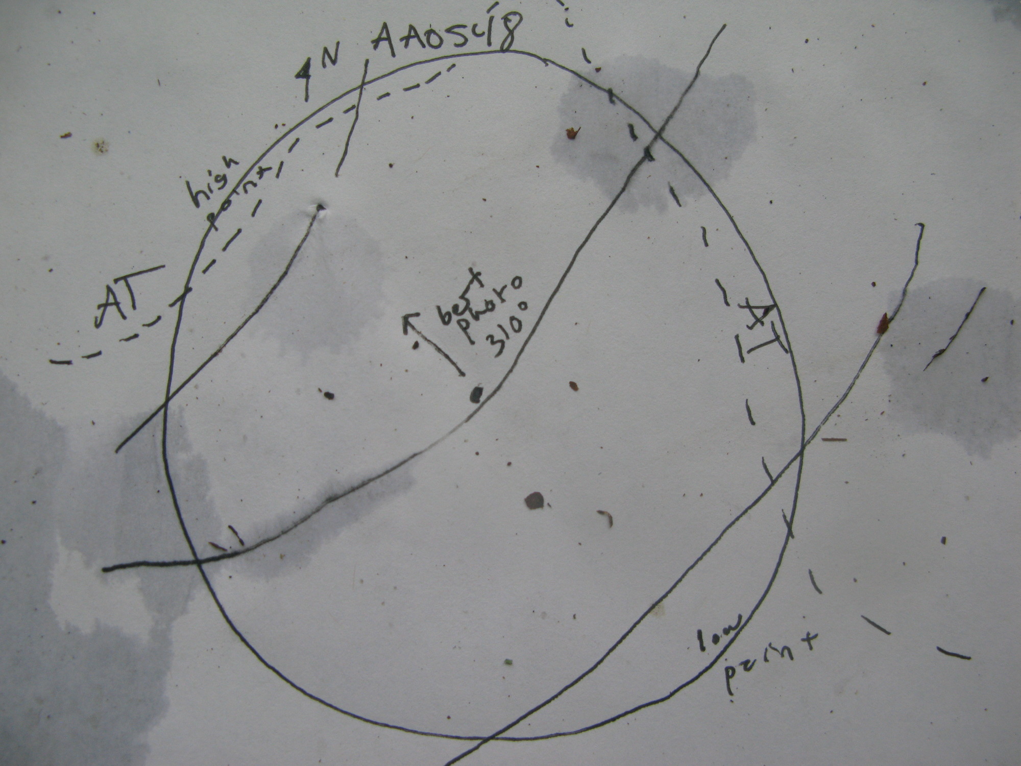GRSM Accuracy Assessment. Plot Code: GRSM_AA_0548_7