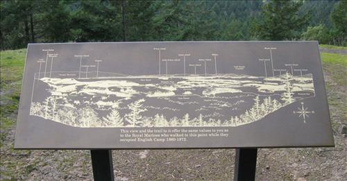 Wayside Inventory, Part 2