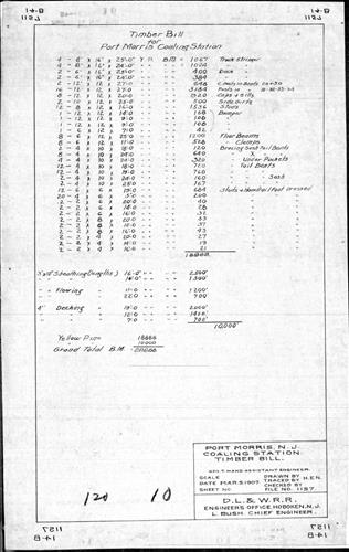 00120.BM--Locomotive coaling station--Port Morris, NJ