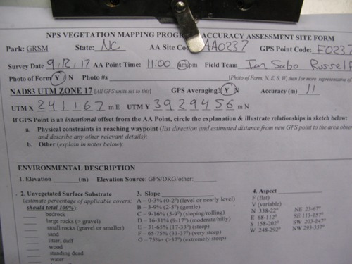 GRSM Accuracy Assessment. Plot Code: GRSM_AA_0237_1