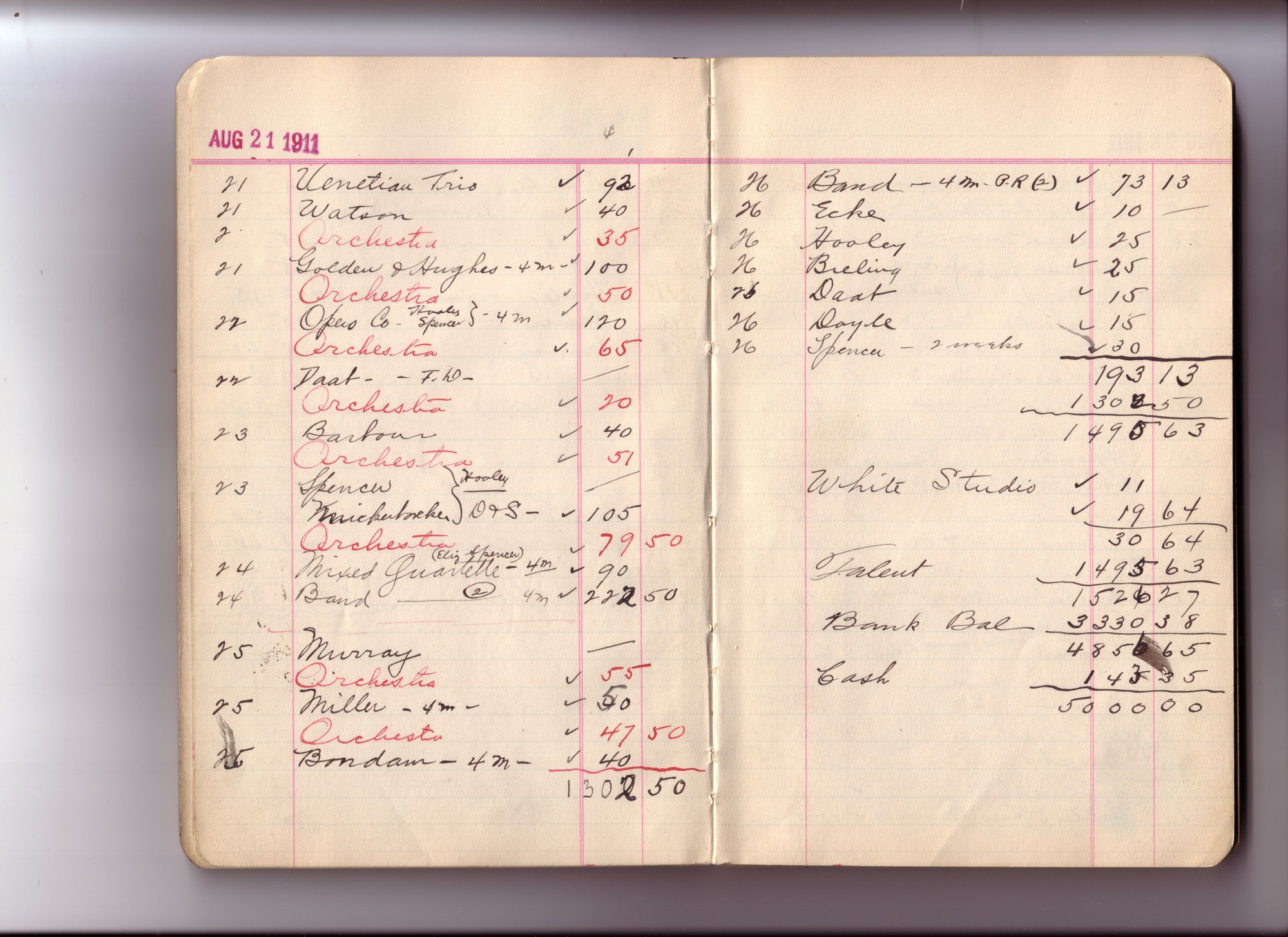 Thomas Edison's New York City Recording Studio Cash Book 08 (of 21), Image 05 (of 49).